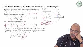 Lecture 41 - Conditions for Closed Orbits and Stability of Circular Motion in Central Force Fields