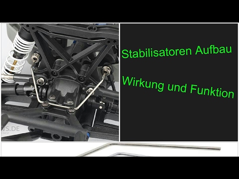 Video: Wie funktioniert ein Stabilisator?