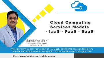 Cloud Computing Services Models - IaaS PaaS SaaS Explained | Microsoft Azure