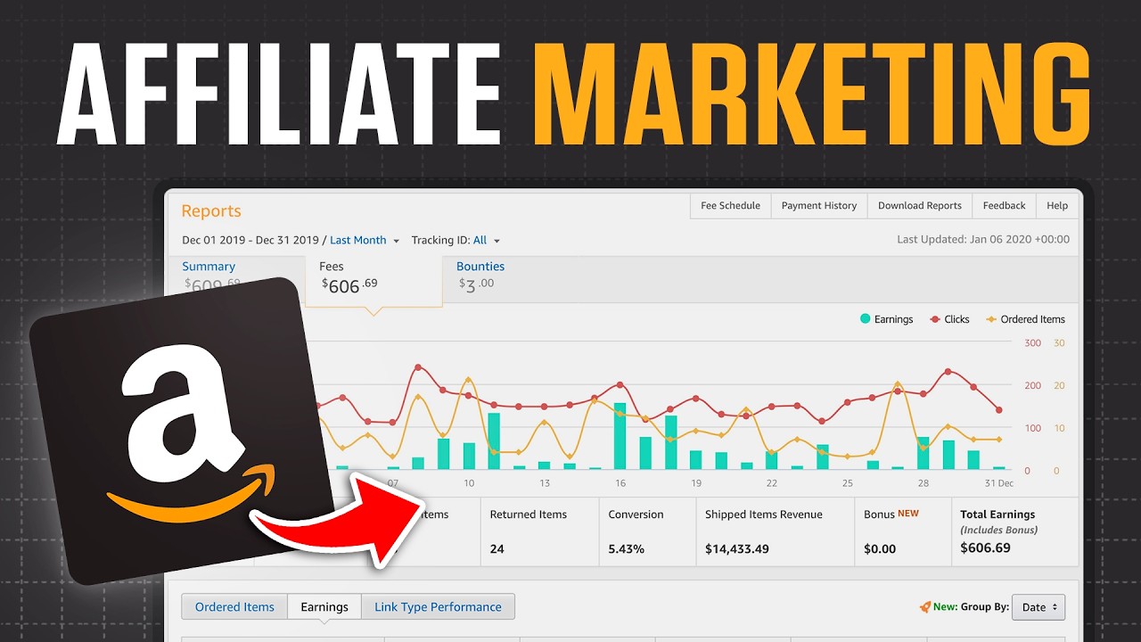 How To Start Amazon Affiliate Marketing in 2026 | Full Course - YouTube