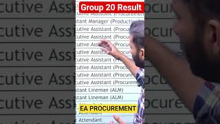 CET MAINS RESULT OUT