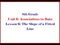 8 6 6 Mathematics Grade 8 Unit 6 Lesson 6 Morgan