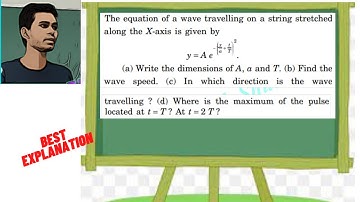 The equation of a wave travelling on a string stretched along the X-axis is given by y = A e− xa