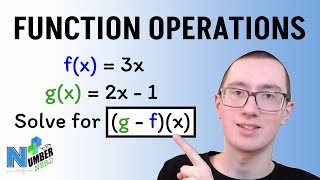 How to Add, Subtract, Multiply, and Divide Functions! [Algebra]