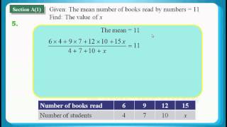 HKCEE 2011 Maths Paper 1 Q05: Data Dispersion 數據離差、Mean 平均數