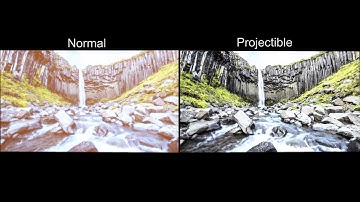 Projectibles: Optimizing Surface Color For Projection