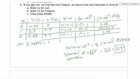 Parameters of a Probability Distribution