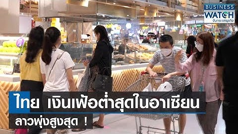 ไทยเงินเฟ้อต่ำสุดในอาเซียน-ลาวพุ่งสูงสุด! | BUSINESS WATCH | 20-07-66
