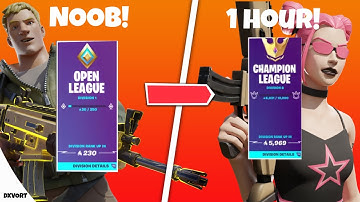How many ARENA POINTS can i get in 1 HOUR... (Chapter 4)