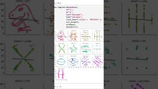 Visualize your data with Python! #data