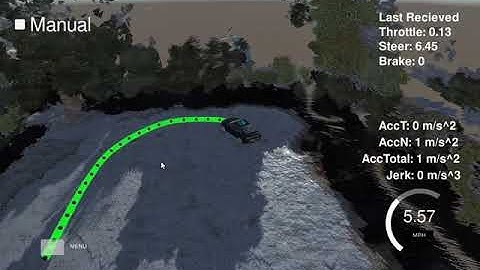 Udacity SDC: System Integration and Programming a Real Self-Driving Car: Circular Driving