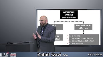 How to draft Scenario based questions in exams by Mr-Zahid Qavi