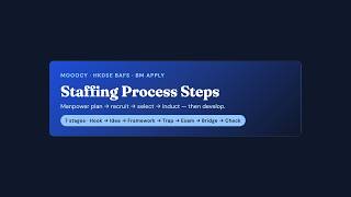 HKDSE BAFS — Staffing Process Steps Apply (Concept → Exam)