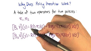 Why Does Policy Iteration Work?