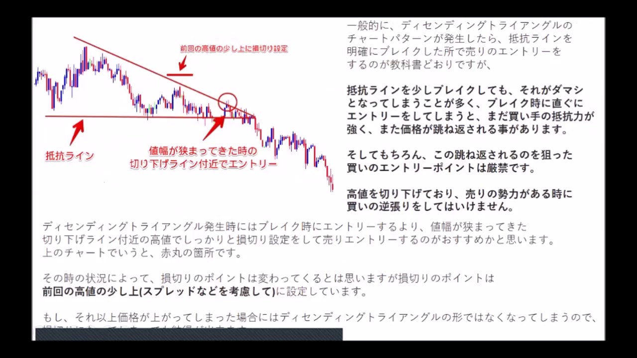 トライアングル ディセ ンディング