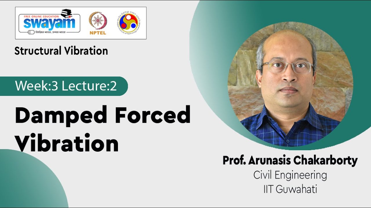 Lec 8: Damped Forced Vibration