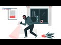 CCTV Advertisement | Ads Promotional Video |  Motion Graphics | Explainer Video | Online Shopping
