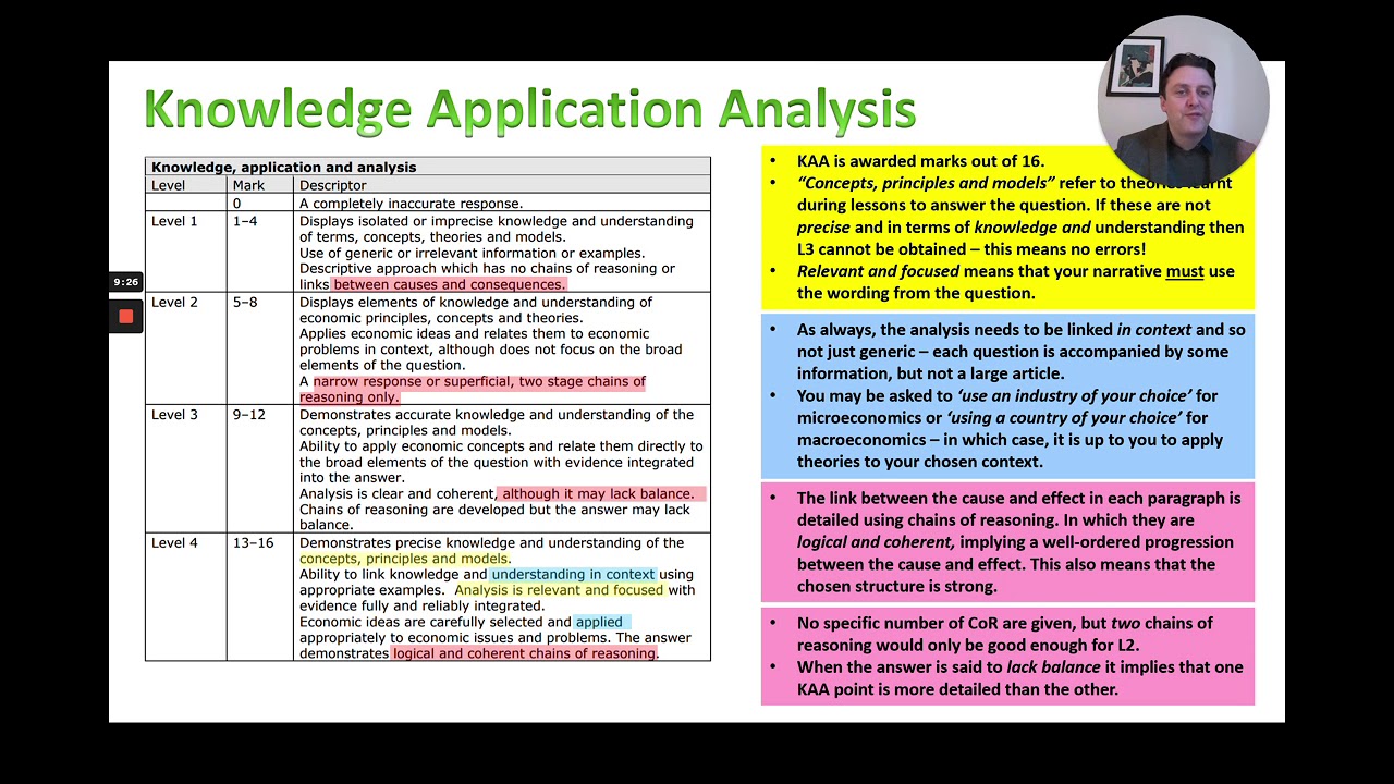 how to evaluate in an economics essay