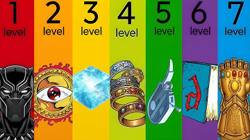 The 7 Levels Of Marvel’s Artifacts