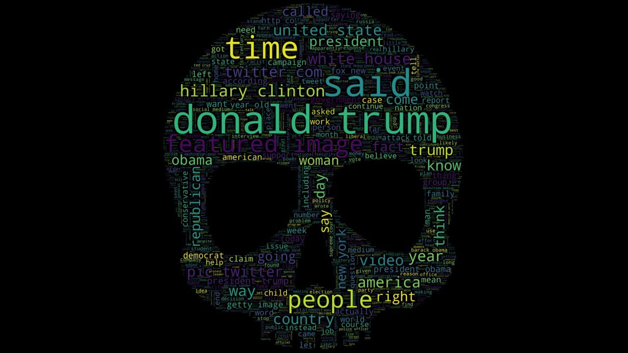 Part-3 |Machine Learning Project in Python | NLP for Fake News ...
