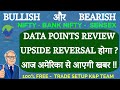 तेजी और गिरावट ? आज आएंगे बड़े DATA POINTS! क्या पलटेगा Market का रुख? | Breaking US News Alert!