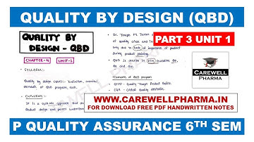 Quality by Design (Qbd) || Part 3 Unit 1 || Quality Assurance 6th semester || Carewell Pharma