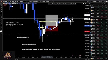 The ONLY Bitcoin Trade Setup You