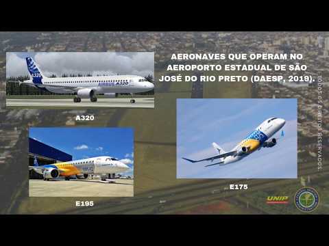 FAARFIELD – Estudo de Caso: Aeroporto Estadual de São José do Rio Preto-SP