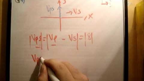 Applied Maths : LC textbook solution  Ex 4b q7