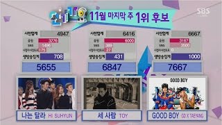 GD X TAEYANG - 'GOOD BOY' 1130 SBS Inkigayo : NO.1 OF THE WEEK