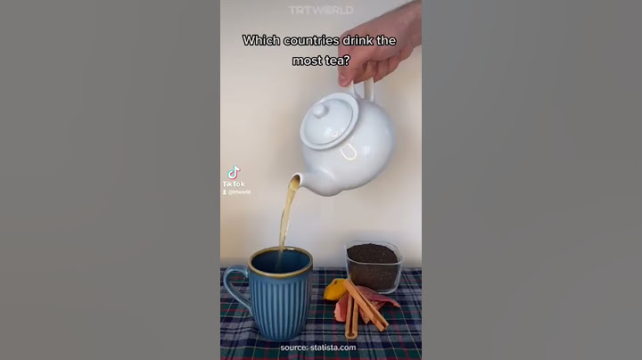 Which countries drink the most tea?