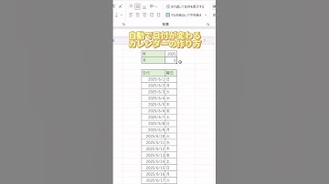 【Excel】自動で日付が変わるカレンダーの作り方 #エクセル初心者 #エクセル #エクセル学習 #エクセル便利技 #excel #エクセル関数