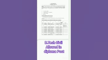Selection Post Phase 11 NR Result Big Update! B.Tech Eligible in Diploma Post #ssc#shorts#ytshorts