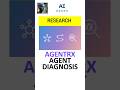 AgentRX Agent Diagnosis Airesearch