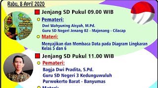Pembelajaran streaming pagi ini, sesi 1, rabu, 8 april 2020 akan
membahas materi belajar diagram lingkaran itu seru, (menyajikan dan
membaca data - l...