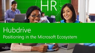 Hubdrive positioning in the Microsoft Ecosystem