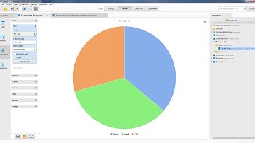 Data Aggregation using RapidMiner Studio