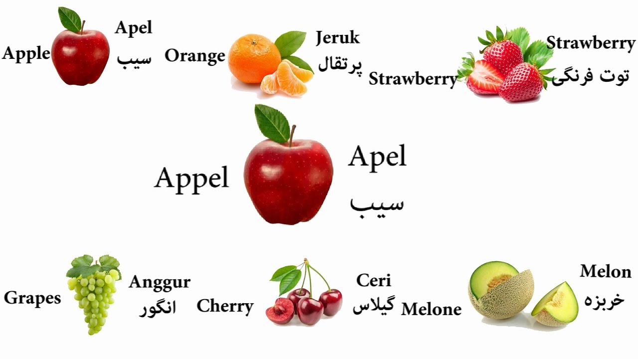 Фрукты на английском языке для детей. BLOX Fruits фрукты. Фрукты на английском языке с переводом. Fruit Vocabulary. Test fruit fruits