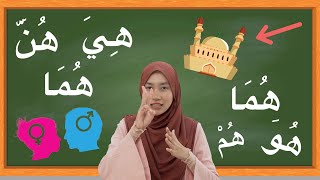 Kata Ganti Nama Diri dalam Bahasa Arab