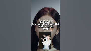 making my own GG based on biases#shorts#kpop #twice #itzy #nmixx #lesserafim #kep1er #aespa #clc #rv