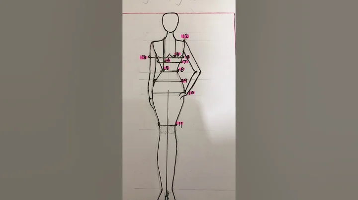 13 important measurements to memorize.