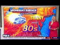 DC weather: Warm, humid Wednesday with highs in the upper-80s