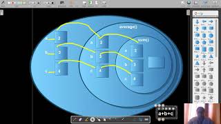 CLASS 12 | FLOW OF EXECUTION IN A FUNCTION CALL | FUNCTIONS IN PYTHON | CS