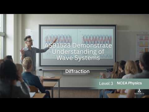 Level 3 NCEA Physics Waves: Diffraction