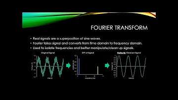 Basic Signal Preservation & Filtering Concepts