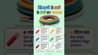 बिजली के तारों के रंगों का मतलब | Wire Color Code Explained in Hindi #shorts #electrical