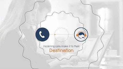 Flowroute HyperNetwork: How It Works