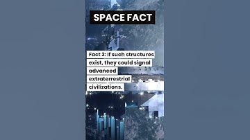 Dyson Spheres: Capturing Star Power #shorts