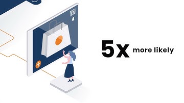 Introduction to LXRInsights | Customer Analytics Platform by NetElixir