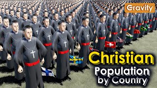 Christian Population by Country 2024 by Gravity 248,402 views 1 month ago 12 minutes, 57 seconds
